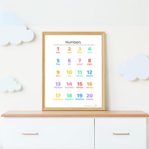 Póster de números del 1 al 20 para niños / Tabla de conteo imprimible de arcoíris / Arte mural preescolar y Montessori