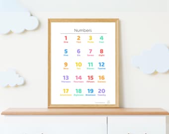 Number Words 1-20 Poster: Rainbow Learning Chart (A4 PDF Digital Download