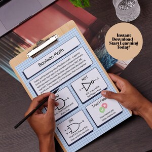 K&ouml;nnte beinhalten: Ein Holz-Klemmbrett mit blauem Rasterpapier mit dem Titel "Boolean Math" und Diagrammen von Logikgattern. Der Text erkl&auml;rt boolesche Operationen. Eine Hand h&auml;lt einen Stift, und ein beiger Kreis mit dem Text "Instant Download - Start Learning Today!" befindet sich im Hintergrund.