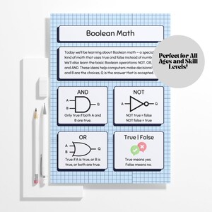 K&ouml;nnte beinhalten: Ein Poster mit dem Titel "Boolesche Mathematik" mit Diagrammen, die die Operationen UND, ODER und NICHT sowie die Konzepte Wahr/Falsch erkl&auml;ren. Enth&auml;lt Text zur Erkl&auml;rung der Konzepte und einen hellblauen Rasterhintergrund. Enth&auml;lt auch Bleistifte und einen Radiergummi.