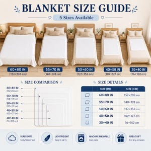 May include: A blanket size guide infographic displaying five sizes: 60x80 in, 55x70 in, 50x60 in, 40x50 in, and 30x40 in. The image features beds with white blankets, a size comparison diagram, a detailed measurement table, and icons for product features.