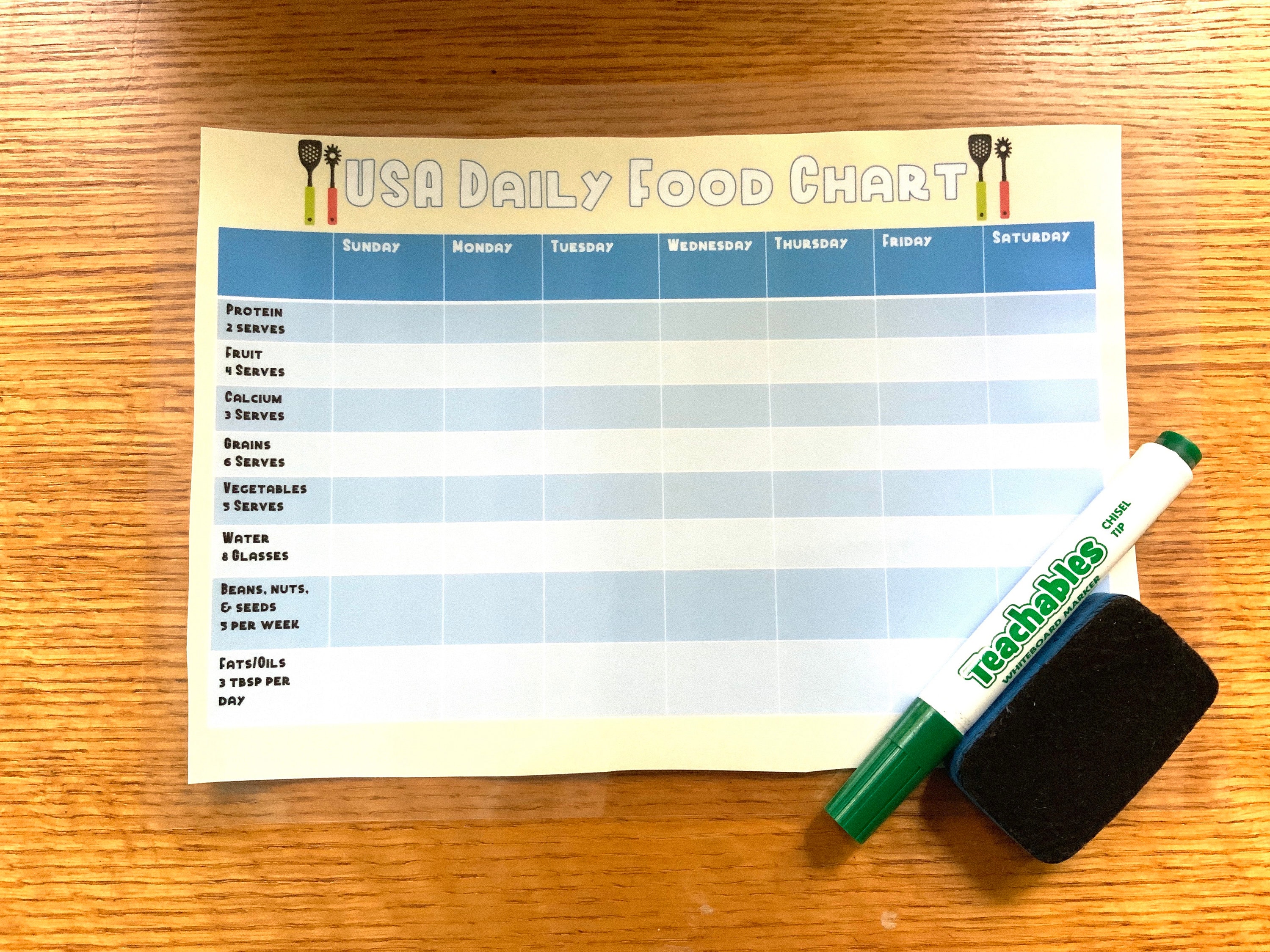 Printable daily food chart to track your consumption USA Heart | Etsy