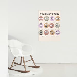 Arte mural de emociones / Tabla de sentimientos de emojis imprimible / Descarga digital minimalista en tonos pastel / Decoración para habitación infantil / Inspirada en Montessori