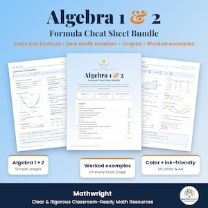 Op de afbeelding: Een Algebra 1 & 2 formule-spiekbriefbundel bestaande uit drie geprinte vellen met wiskundige formules, grafieken en uitgewerkte voorbeelden. De middelste pagina toont een inhoudsopgave, terwijl de zijpagina's kwadratische functies en trigonometrische concepten weergeven in zwarte en blauwe tekst op wit papier.