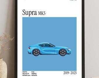 Toyota Supra MK5 Poster Druckbare JDM Auto Wand Kunst Digitaler Download