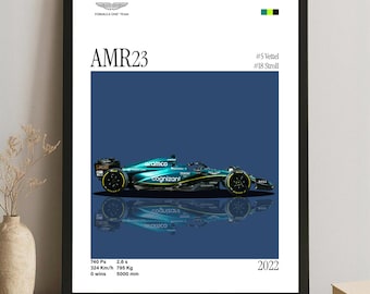 Aston Martin AMR23 Poster - 2022 Formel-1-Auto, Digitaler Download, Motorsport