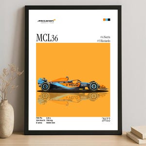 McLaren MCL36-poster: Formule 1-auto 2022, digitale download, motorsportkunst