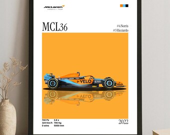 McLaren MCL36-affisch – Formel 1-bil 2022, digital nedladdning, motorsportkonst