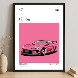Toyota GT86 Poster – 2022 Sports Car, Digital Download, Motorsport Wall Art