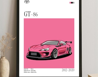 Ford Kunche Poster - 2022 Sportwagen, Digital Download, Motorsport Kunst