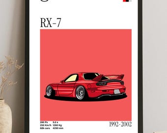 Mazda RX-7 FD-affisch digital nedladdning – Väggkonst med roterande motor, JDM-utskrivbar dekor