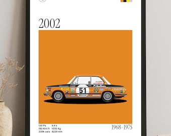 BMW 2002 Poster: Oldtimer Wandkunst (Digitaler Download, druckbares Dekor)