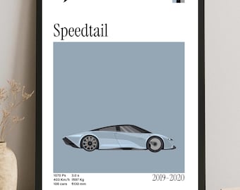 McLaren Speedtail Poster Druckbare Hypercar Wandkunst Digitaler Download