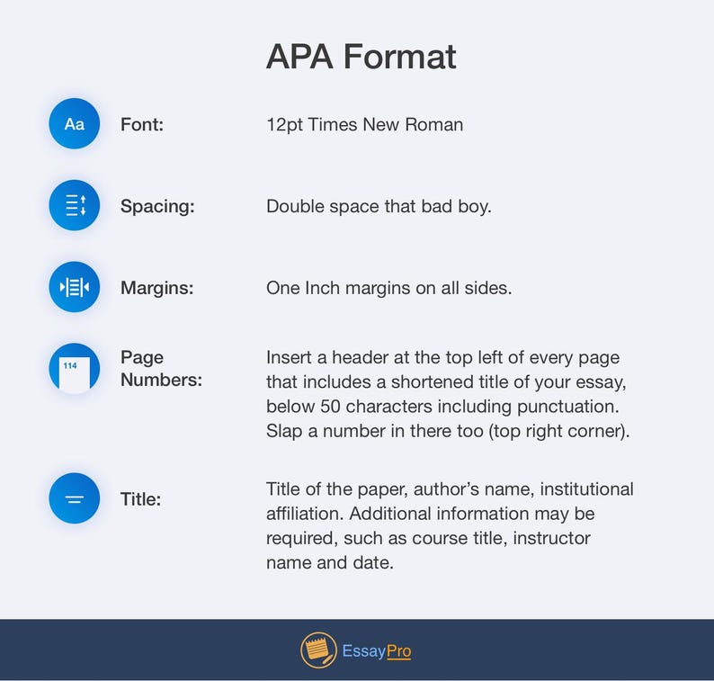 APA 7th Edition Formatting: Font, Spacing, Margins, Page Numbers. - Etsy