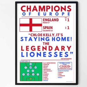 England Womens EURO Champions Poster