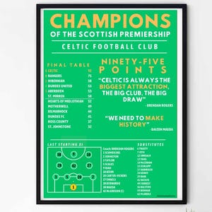Celtic Champions Poster