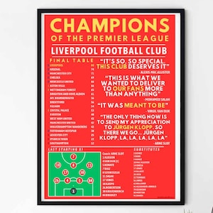 Liverpool Champions Poster