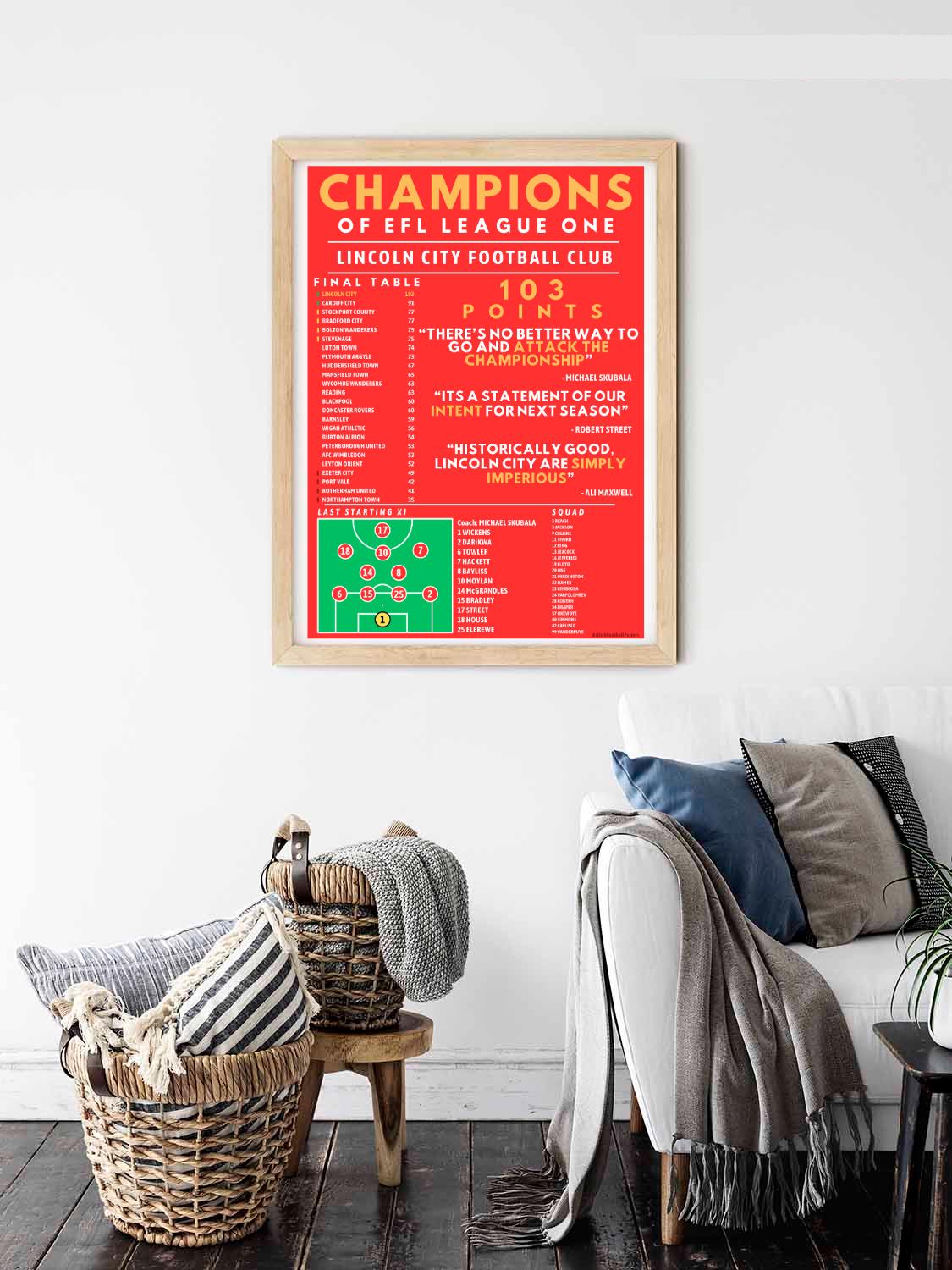 Lincoln City Champions Poster - Etsy