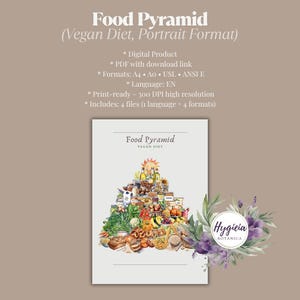 Pirâmide alimentar vegana, pôster, PDF, inglês, 4 tamanhos (A4, A0, US Letter, ANSI E), alta resolução 300 dpi, arte de parede de nutricionista, decoração de cozinha