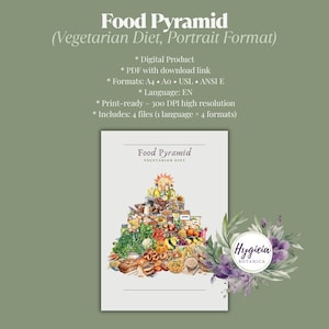 Food Pyramid Vegetarian Poster, PDF, English, 4 Sizes (A4, A0, US Letter, ANSI E), high-resolution 300 dpi, dietitian wallart, kitchen decor