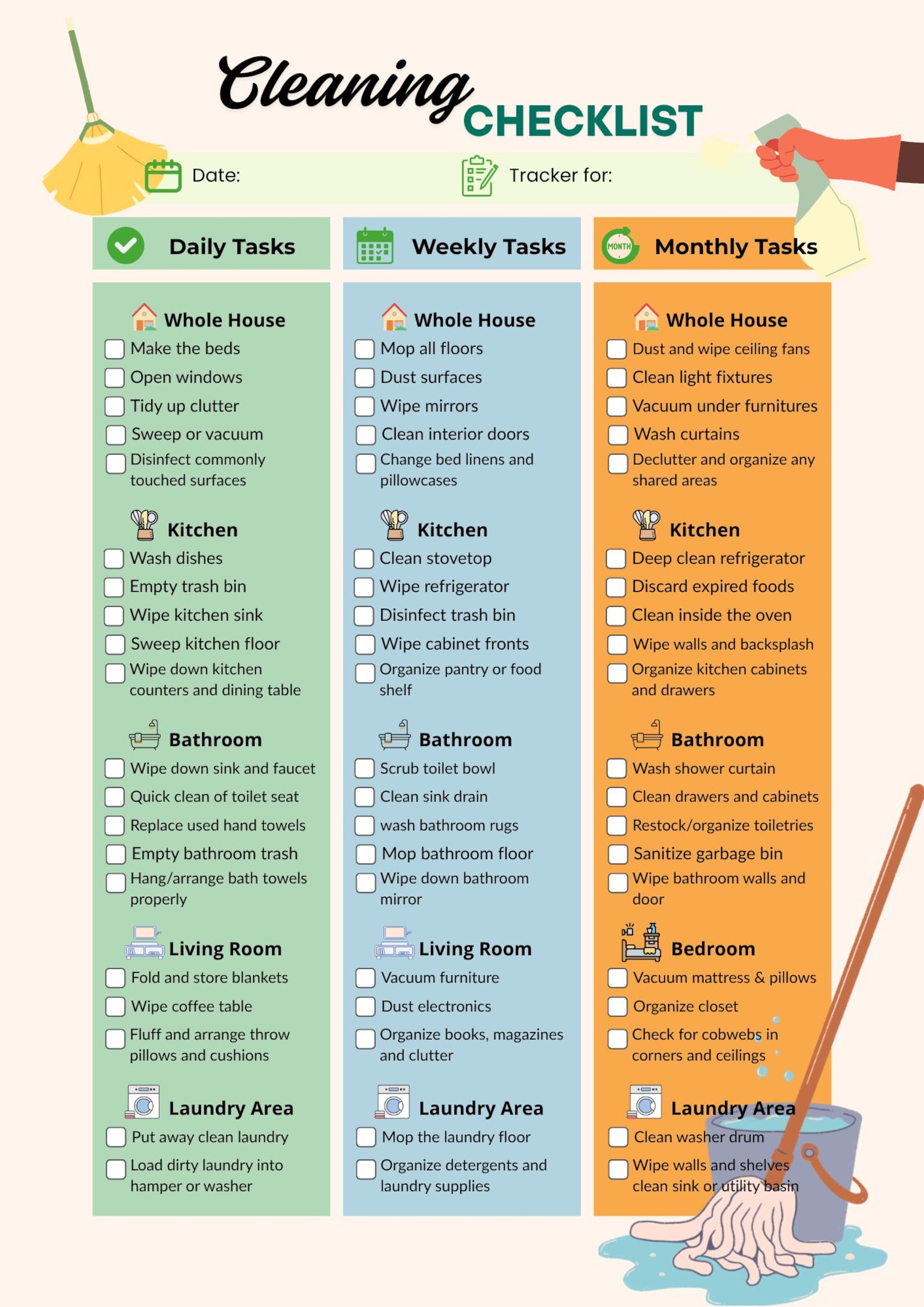 Editable Cleaning Checklist Template | Daily Weekly Monthly House ...