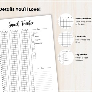 Snack Tracker, Printable Journal Page, Daily Snack Log, Eating Habit Tracker, food habit log, craving tracker, Snack Log, Instant Download