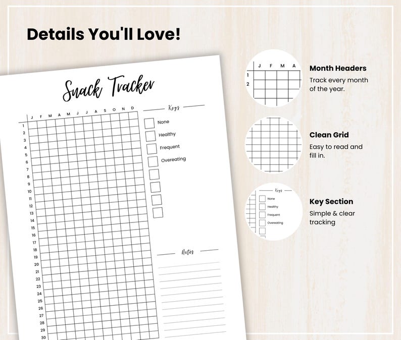 Snack Tracker, Printable Journal Page, Daily Snack Log, Eating Habit Tracker, food habit log, craving tracker, Snack Log, Instant Download