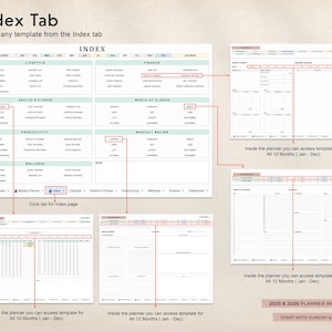 Weekly Time Block Schedule Template
Plan your week effectively with this Weekly Time Block Schedule Template. Allocate hours for work, study, self-care, and leisure to maximize efficiency. Fully editable in Google Sheets, ideal for structured weekly planning.
