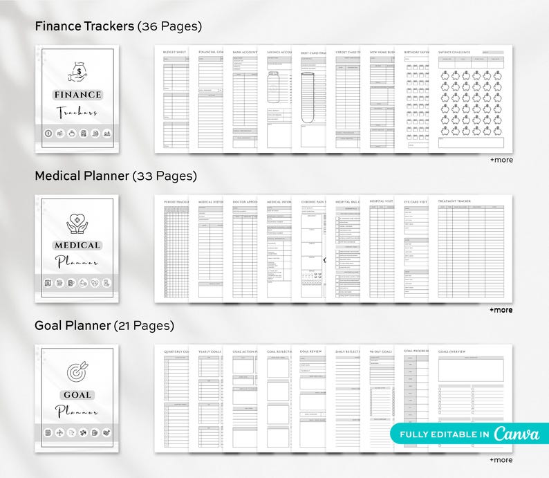 Home Management Binder, Cleaning Schedule, ADHD Planner Printable, Life Binder, Editable Cleaning Checklist, Emergency Household Planner