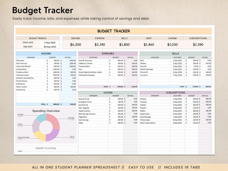 College & University Class Planner Template
This College and University Class Planner Template helps students manage courses, lectures, assignments, and exams in a single spreadsheet. Designed for Google Sheets and Excel, it’s ideal for keeping track of multiple subjects, prioritizing tasks, and staying organized throughout the academic year.