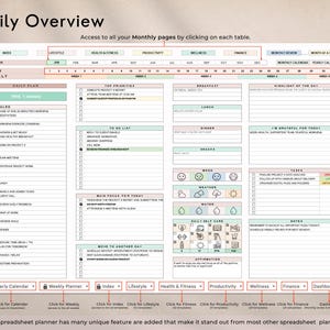 Habit Tracker and Goal Tracker Spreadsheet
Monitor your routines with this Habit Tracker and Goal Tracker Spreadsheet. Track progress, build consistency, and achieve your personal and professional goals. Designed in Google Sheets, this digital planner is perfect for goal-setting, self-improvement, and life management.
