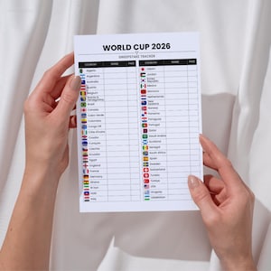 May include: A white paper titled "WORLD CUP 2026 SWEEPSTAKE TRACKER" is held by hands. The paper has columns for country, name, and paid, with a list of countries and their flags. The paper is against a white background.