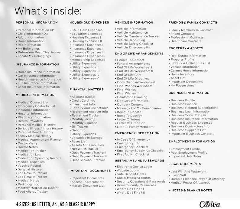 Editable Canva end of life planner with funeral planning, legacy messages and final wishes worksheets