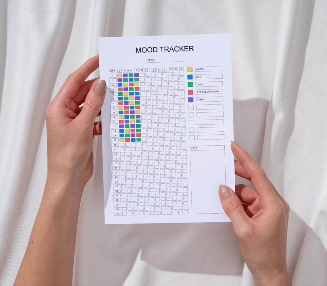Daily Mood Tracker Simple, Printable Mood Track, Emotion Tracker, Mood ...