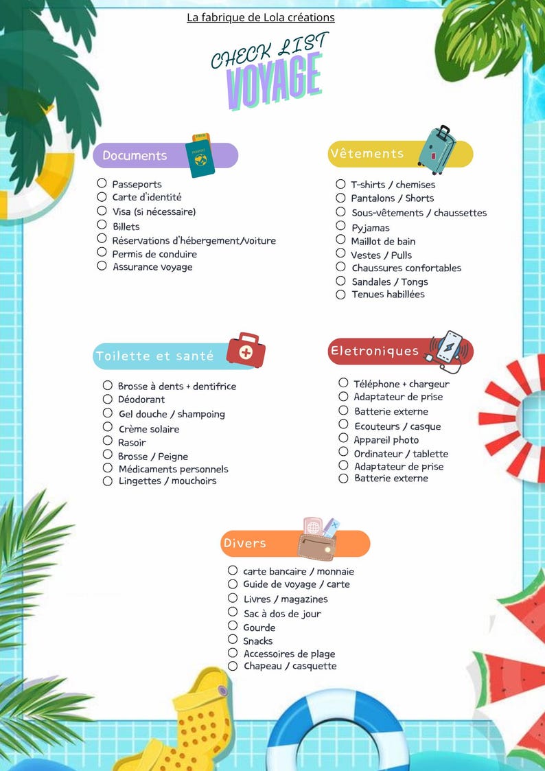 Travel Checklist – What to Remember Before You Go - Etsy