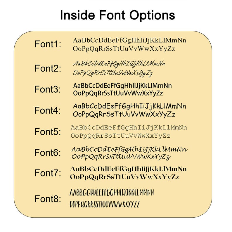 Pu&ograve; includere: Un grafico beige mostra le opzioni dei caratteri, etichettate da Font1 a Font8. Ogni carattere &egrave; mostrato con l'alfabeto in maiuscolo e minuscolo. Il titolo "Inside Font Options" &egrave; in alto.