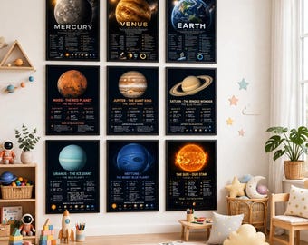 Solar System Planet Posters | Printable Space Wall Art Set | Planet Educational Prints | Kids Room Decor | Homeschool | Instant Download