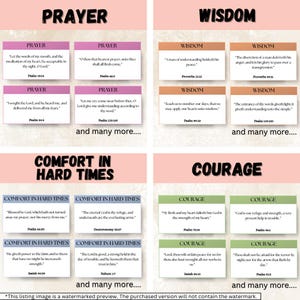 May include: A graphic with four themes: Prayer, Wisdom, Comfort in Hard Times, and Courage. Each theme has multiple Bible quotes. The text is in a sans-serif font on coloured backgrounds.