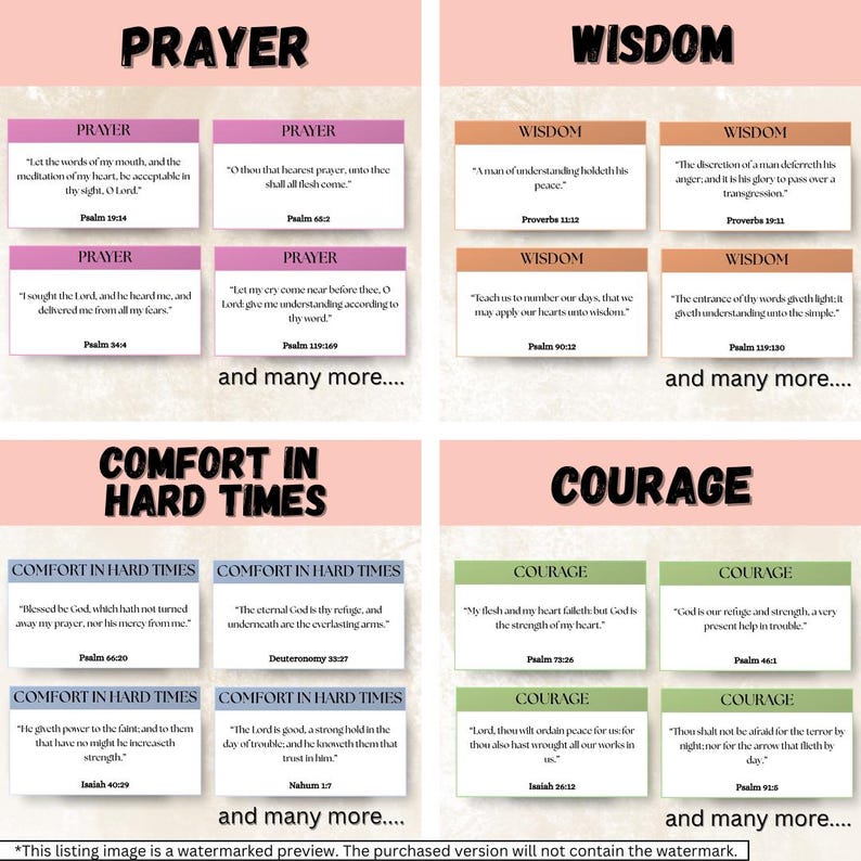 May include: A graphic with four themes: Prayer, Wisdom, Comfort in Hard Times, and Courage. Each theme has multiple Bible quotes. The text is in a sans-serif font on coloured backgrounds.