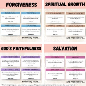 May include: A graphic divided into four sections, each with a heading: Forgiveness, Spiritual Growth, God's Faithfulness, and Salvation. Each section displays Bible quotes. The image includes a watermark at the bottom.