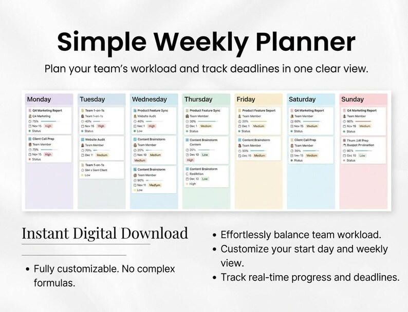 All-in-one Project Manager: Google Sheets Task Tracker, Kanban, Gantt ...