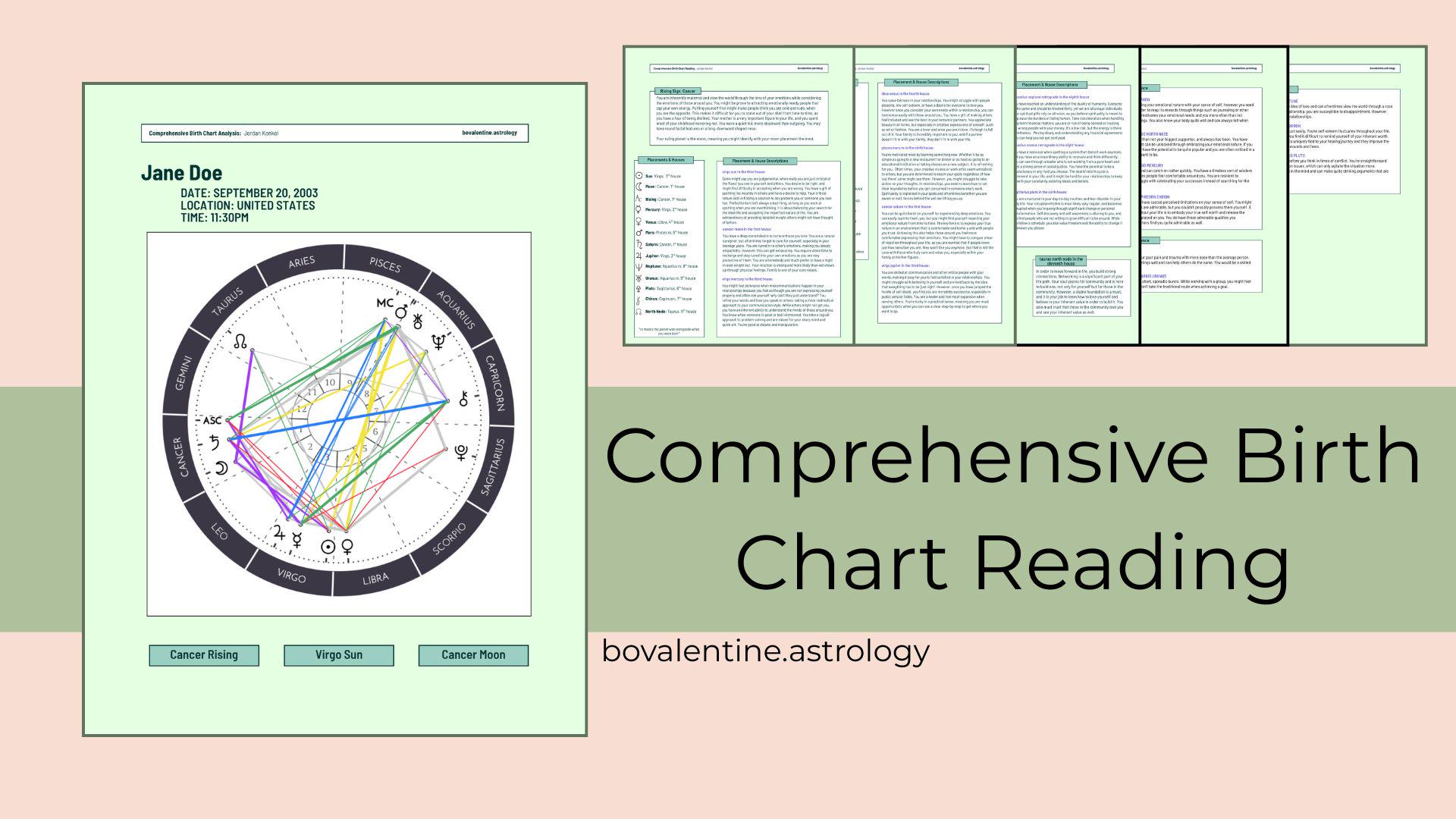 Comprehensive Astrology Birth Chart Reading
