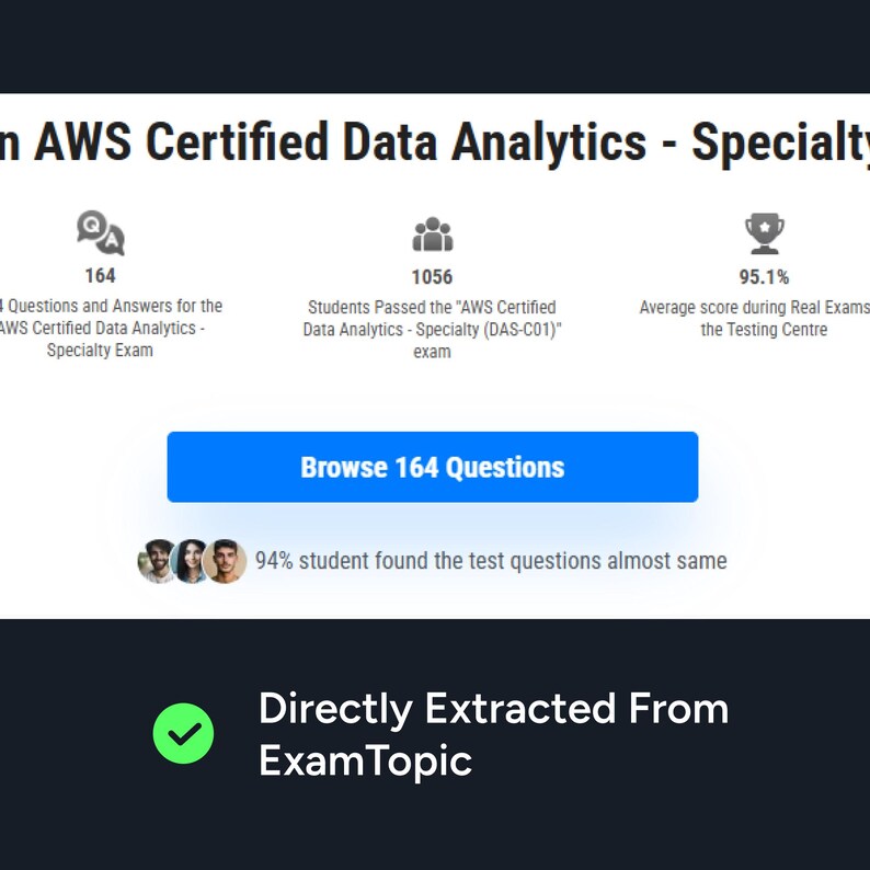 K&ouml;nnte beinhalten: Ein Screenshot einer Webseite zur Vorbereitung auf die AWS Certified Data Analytics - Specialty-Pr&uuml;fung. Die Seite zeigt Statistiken zu Fragen, bestandenen Sch&uuml;lern und Durchschnittsnoten. Ein blauer Button lautet "Browse 164 Questions". Der Text "Directly Extracted From ExamTopic" ist ebenfalls sichtbar.
