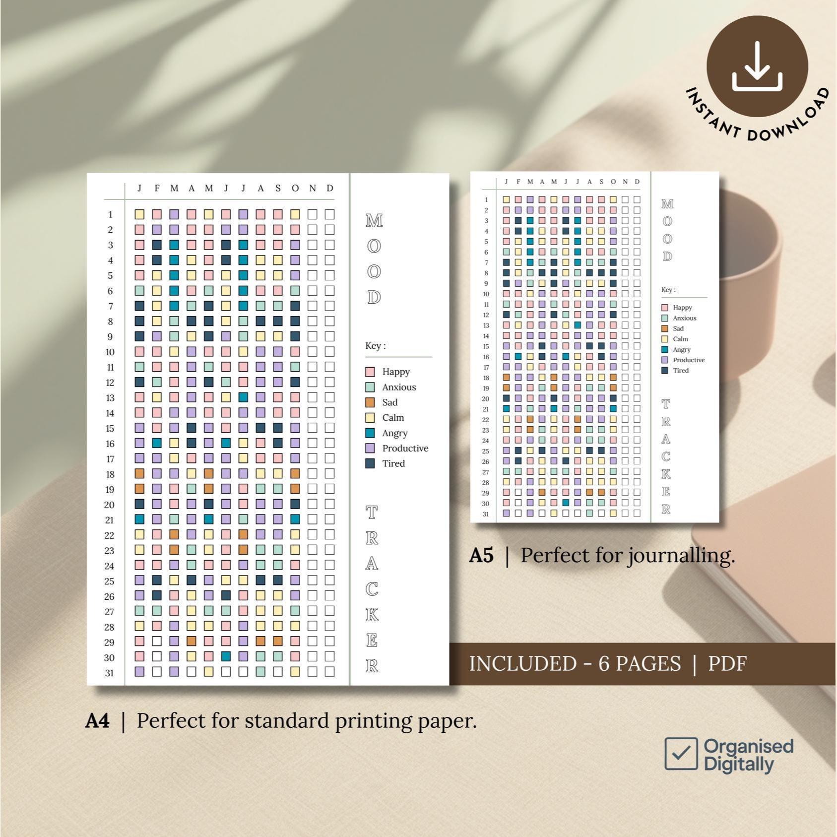Year in Pixels | Bullet Journal Mood Tracker | Blank Forms | Filled ...
