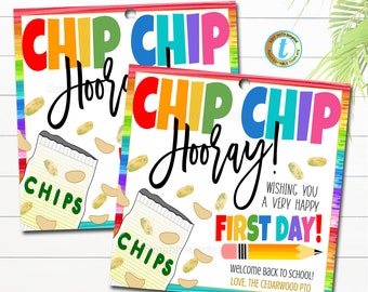 Back to School Printable, EDITABLE First Day of School Teacher Cookie ...