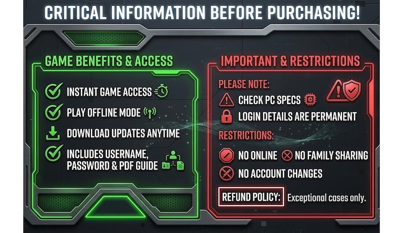 Resident Evil Requiem PC Steam Offline Access Guide PDF | Global Digital Download | Windows Game Setup | Instant Delivery image 2