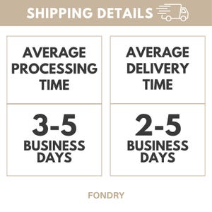May include: A white informational graphic with dark gray text. The header reads SHIPPING DETAILS with a truck icon. Two columns display AVERAGE PROCESSING TIME of 3-5 BUSINESS DAYS and AVERAGE DELIVERY TIME of 2-5 BUSINESS DAYS. The word FONDRY is at the bottom.