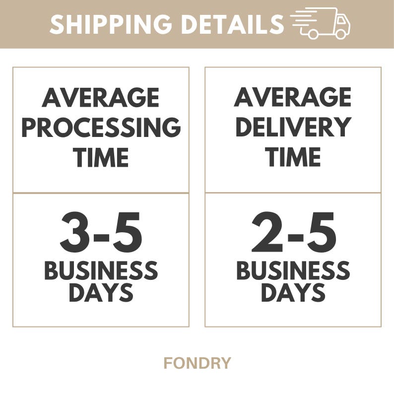 May include: A white informational graphic with dark gray text. The header reads SHIPPING DETAILS with a truck icon. Two columns display AVERAGE PROCESSING TIME of 3-5 BUSINESS DAYS and AVERAGE DELIVERY TIME of 2-5 BUSINESS DAYS. The word FONDRY is at the bottom.