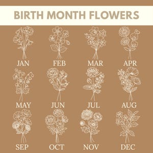 May include: A brown graphic print titled BIRTH MONTH FLOWERS featuring twelve white line art illustrations of floral bouquets, each labeled with a three-letter abbreviation for the months from January to December arranged in a grid format.