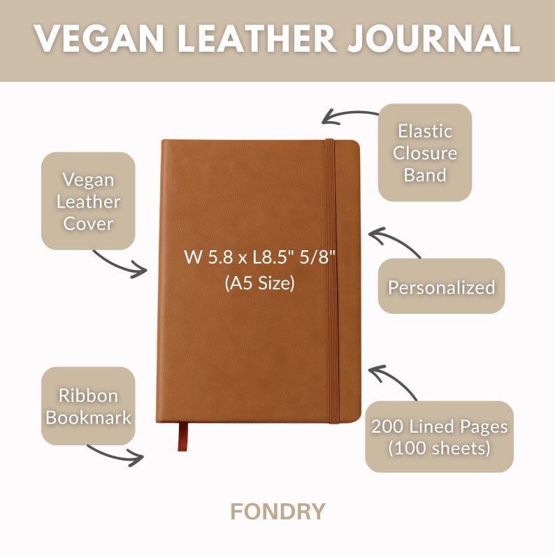May include: A tan vegan leather journal with an elastic closure band, a ribbon bookmark, and 200 lined pages. The cover features the text W 5.8 x L8.5" 5/8" (A5 Size). The image includes labels for vegan leather cover, elastic closure band, personalized, ribbon bookmark, and 200 lined pages (100 sheets), with the brand name FONDRY at the bottom.